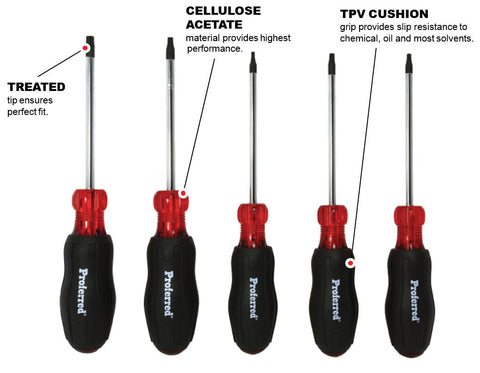 5 Piece Torx® Screwdriver Set