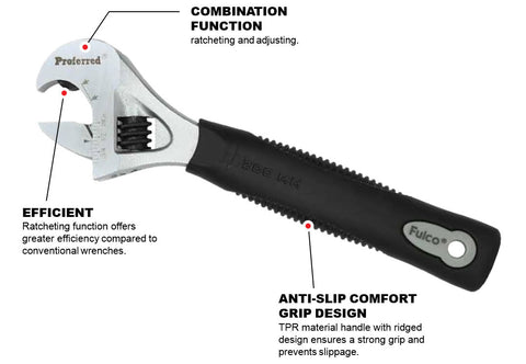 Ratcheting Adjustable Wrench