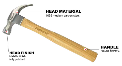 Curved Claw Hammer